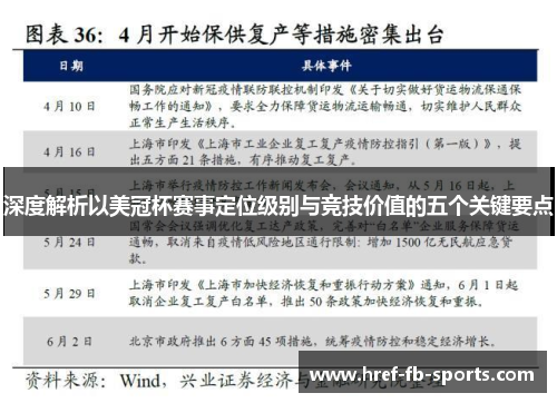 深度解析以美冠杯赛事定位级别与竞技价值的五个关键要点 深度解析以美冠杯赛事定位级别与竞技价值的五个关键要点