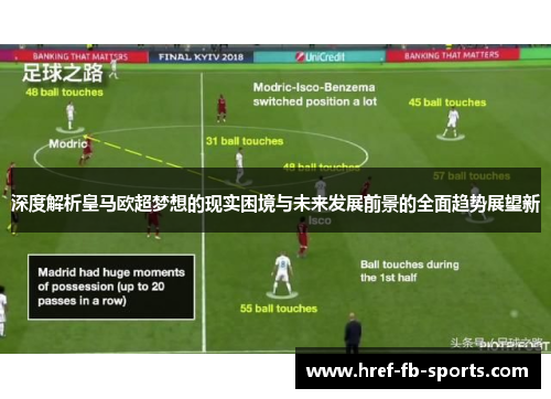 深度解析皇马欧超梦想的现实困境与未来发展前景的全面趋势展望新 深度解析皇马欧超梦想的现实困境与未来发展前景的全面趋势展望新