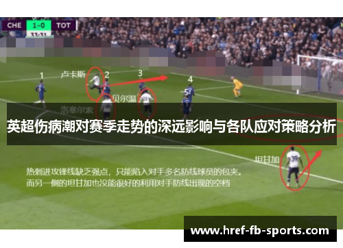 英超伤病潮对赛季走势的深远影响与各队应对策略分析