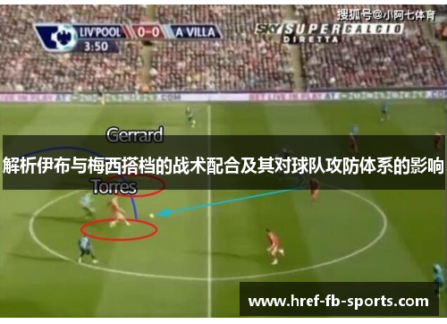 解析伊布与梅西搭档的战术配合及其对球队攻防体系的影响 解析伊布与梅西搭档的战术配合及其对球队攻防体系的影响